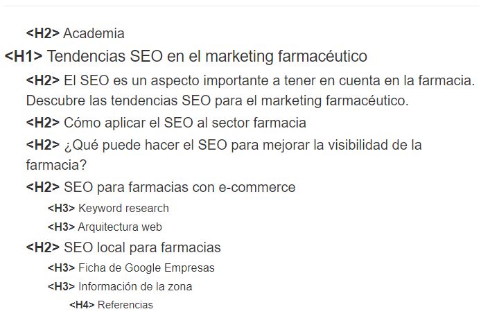 SEO Farmacias On Page Creando un Sitio Web Óptimo