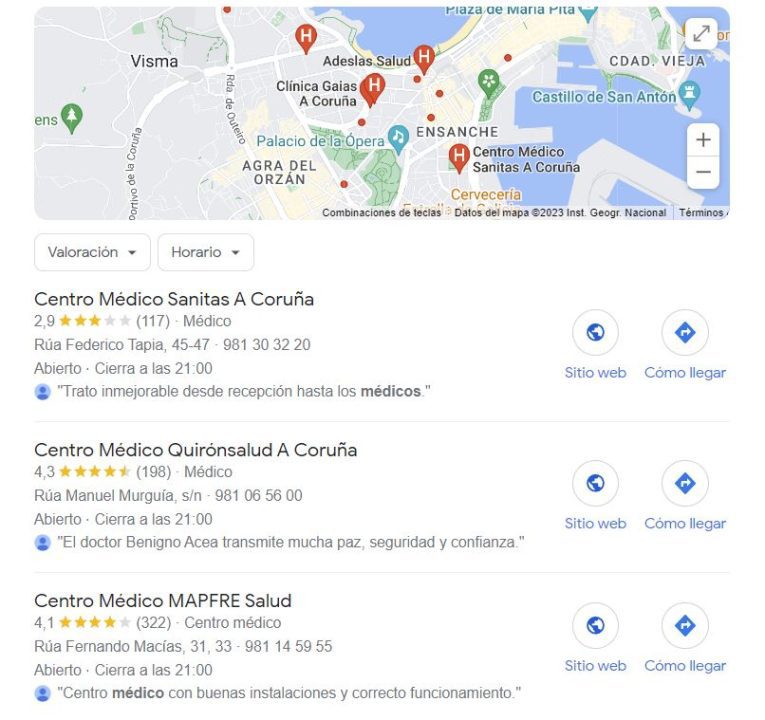 Perfil de Empresa en Google para Médicos Marketing para Medicina
